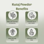 Kada-Chhal-Powder