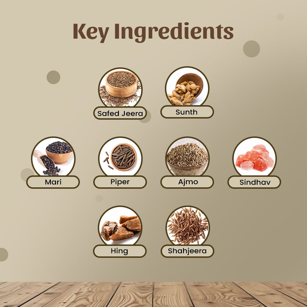 4 Hingashtak Powder Ingredient