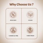 1 Chanothi Leaves Powder Mockup