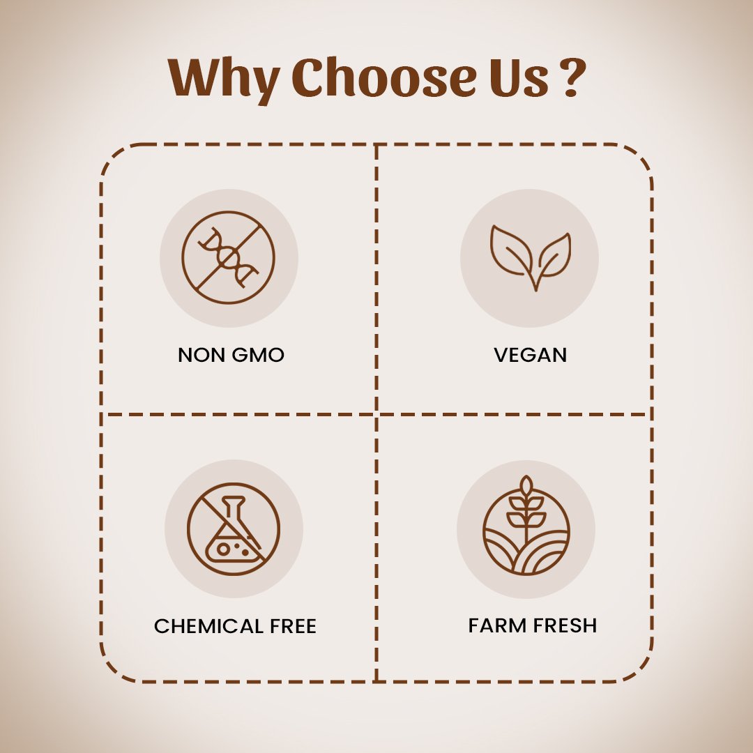 6 Chanothi Leaves Powder Why Choose Us