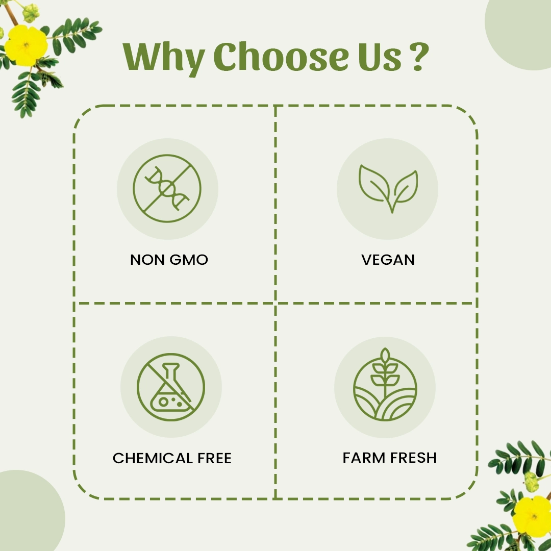 6 Gokhru Powder Why Choose Us