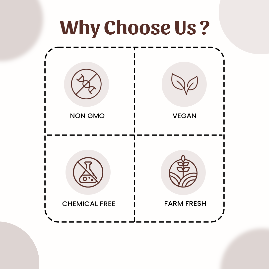 6 Kanchnar Bark Powder Why Choose Us