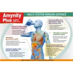 Aimil-Amynity-Plus-Liquid-Sugar-Free.png