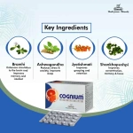 Charak-Cognium-tablets.png
