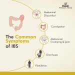 Charak-Stop-Ibs-Tablets-–-30-Tab.png