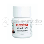 Baidyanath Sanshamani Bati - 20 Tablets (Pack Of 4)