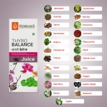 Krishnas-Herbal-And-Ayurveda-Thyro-balance-juice-–-1000-ML.webp