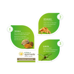 Kerala-Ayurveda-Kalyanaka-Ghritham-–-150-ml.webp