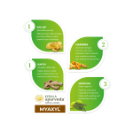 Kerala-Ayurveda-Myaxyl-Capsule-100-caps.webp
