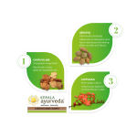 Kerala-Ayurveda-Chiruvilwadi-Kwath-–-200-ml.webp